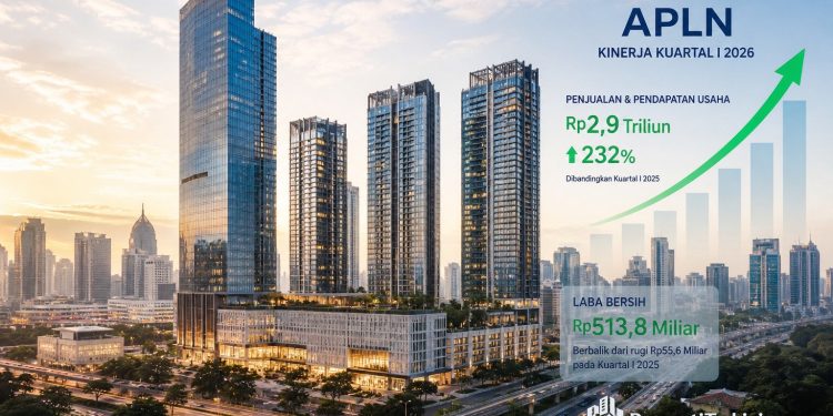 Strategi Monetisasi Aset Dongkrak Kinerja dan Pendapatan Melonjak 232% di Q1 2026