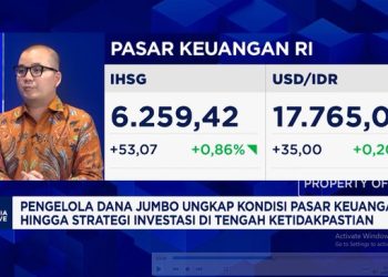 Strategi Investasi MI di Tengah Sentimen Negatif IHSG dan Rupiah