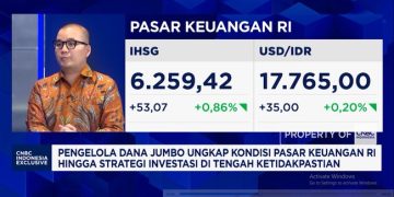 Strategi Investasi MI di Tengah Sentimen Negatif IHSG dan Rupiah