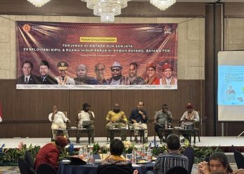 Masyarakat Papua Menghadapi Tantangan Marginalisasi yang Mendasar