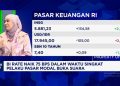 Jurus Gali Cuan Reksadana Saat Pasar Bergejolak oleh Bos MI