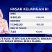 Jurus Gali Cuan Reksadana Saat Pasar Bergejolak oleh Bos MI