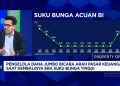 Investasi Pilihan MI di Saat Pasar Menghadapi Perang dan Kebijakan Fiskal