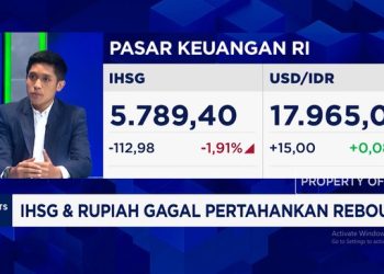 Isu Ini Bikin IHSG Dan Rupiah Tidak Dapat Mempertahankan Kenaikan