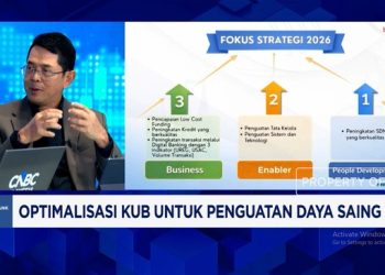 Jurus Bank Jatim untuk Sinergi KUB yang Menguntungkan BPD