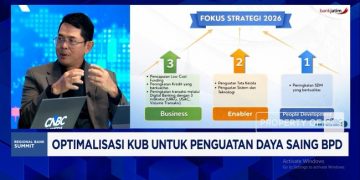 Jurus Bank Jatim untuk Sinergi KUB yang Menguntungkan BPD