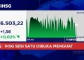 Rupiah Menguat Mencapai Rp 17.600 Per Dolar AS