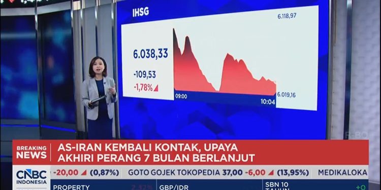 IHSG Turun 1,78% dan Jatuh ke Level 6.000-an