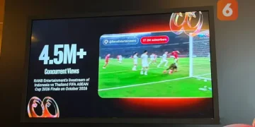 Streaming Langsung Final ASEAN Cup 2026 di YouTube Capai 4,5 Juta Penonton