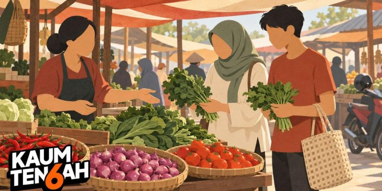 Hidup Hemat dan Penurunan Daya Beli Kelas Menengah