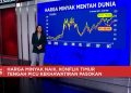 Serangan Houthi Memanas, Harga Minyak Brent Mencapai USD 110 per barel