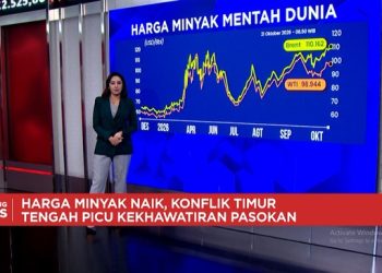Serangan Houthi Memanas, Harga Minyak Brent Mencapai USD 110 per barel